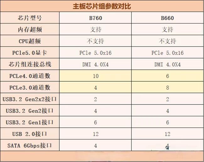 長沙組裝電腦 長沙國儲電腦組裝 長沙德思勤組裝電腦 長沙組裝電腦 長沙國儲電腦組裝 長沙德思勤組裝電腦