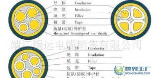 遠東電纜防鼠、防白蟻電力電纜 保障電力安全的專業解決方案